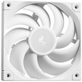 DeepCool MYSTIQUE 360, Vandkøling Hvid
