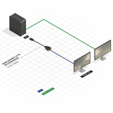 Lindy 41004, Adapter Sort