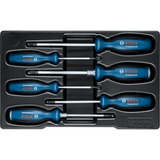 Bosch 0615990N2R, tang sæt Blå