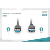 Digitus USB 3.2 Gen 1 forlængerledning, USB-A stik > USB-A hunstik Sort