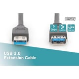 Digitus USB 3.2 Gen 1 forlængerledning, USB-A stik > USB-A hunstik Sort