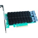 HighPoint R720, Controller 