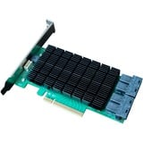 HighPoint R720, Controller 