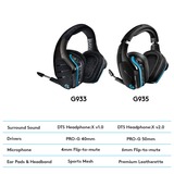 Logitech G935 Headset 3,5 mm stik Micro-USB Sort, Blå, Gaming headset Sort, Headset, Headset, Spil, Sort, Blå, Binaural, Ekstern kontrolenhed