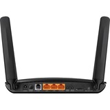 TP-Link TL-MR6500v, Router Sort