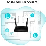 TP-Link TL-MR6500v, Router Sort