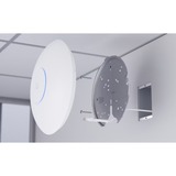 Ubiquiti U7-Pro-Max, Adgangspunktet 