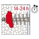 fischer FID II Plus, 570349, Dyvel Hvid
