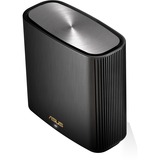 ASUS Mesh router Sort