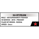COBI Su-57 Felon, Bygge legetøj 