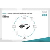 Digitus USB Type-C Gigabit Ethernet-adapter Sort