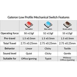 Keychron G52, Key switch Brown/gennemsigtig