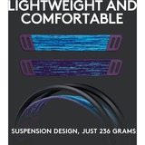 Logitech G535 LIGHTSPEED, Gaming headset Sort