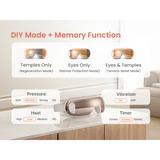 Renpho Øjenmassageapparat Eyeris 3, Massage apperat enhed rose guld