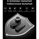 SwitchBot Ultra Touch Pakke, Sæt Sort