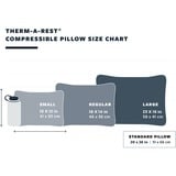 Therm-a-Rest Pude 
