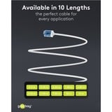 goobay Ultrafleksibelt Cat.6a patchkabel slim, U/UTP Hvid