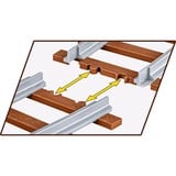 COBI Godsvogn Type Ommr 32 Linz, Bygge legetøj 