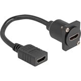 DeLOCK 87982, Kabel Sort