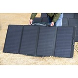 EcoFlow Solar panel Sort