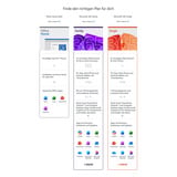 Microsoft Office Home 2024, Software 