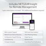 Netgear Insight Cloud Managed WiFi 6 AX6000 Tri-band Multi-Gig Access Point (WAX630) 6000 Mbit/s Hvid Strøm over Ethernet (PoE), Adgangspunktet Hvid, 6000 Mbit/s, 1200 Mbit/s, 2400 Mbit/s, 100,1000,2500 Mbit/s, IEEE 802.11ax, IEEE 802.11i, IEEE 802.3af, IEEE 802.3at, 200 bruger(e)