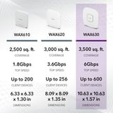 Netgear Insight Cloud Managed WiFi 6 AX6000 Tri-band Multi-Gig Access Point (WAX630) 6000 Mbit/s Hvid Strøm over Ethernet (PoE), Adgangspunktet Hvid, 6000 Mbit/s, 1200 Mbit/s, 2400 Mbit/s, 100,1000,2500 Mbit/s, IEEE 802.11ax, IEEE 802.11i, IEEE 802.3af, IEEE 802.3at, 200 bruger(e)