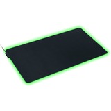 Razer Gaming Mus pad Sort