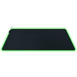 Razer Gaming Mus pad Sort