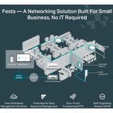TP-Link Festa F67, Adgangspunktet 