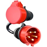 go-e CH-04-32, Adapter Sort