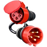 go-e CH-04-32, Adapter Sort