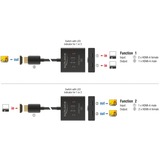 DeLOCK 18901, HDMI switch Sort