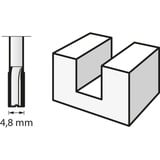 Dremel 2615065232, Fræser 