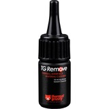 Thermal Grizzly Rengøringsmidler
