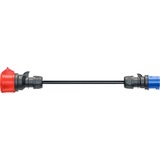 go-e CH-04-31, Adapter Sort