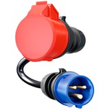 go-e CH-04-31, Adapter Sort