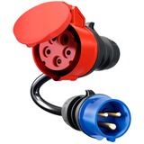go-e CH-04-31, Adapter Sort