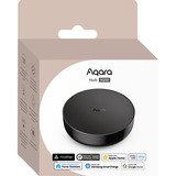 Aqara Hub M200, Central Sort