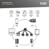 Digitus 3-i-1 opladerkabel, USB-A 2.0 > Lightning + USB-C + Micro-USB Sort