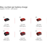 EINHELL Power X-Change batterikompressor TE-AC 36/150 Li OF - Solo, 36 Volt (2x18V) Sort/Rød