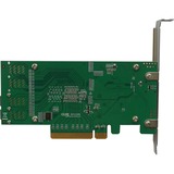 HighPoint RR3720C, RAID-kort 