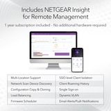 Netgear Insight Cloud Managed WiFi 6 AX3600 Dual Band Access Point (WAX620) 3600 Mbit/s Hvid Strøm over Ethernet (PoE), Adgangspunktet Hvid, 3600 Mbit/s, 1200 Mbit/s, 2400 Mbit/s, 100,1000,2500 Mbit/s, IEEE 802.11ax, IEEE 802.11i, IEEE 802.3af, IEEE 802.3at, Multi User MIMO