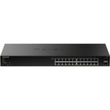 Netgear Smart Managed Essentials Switch (GS324TPv2) Sort