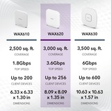 Netgear WAX620 3600 Mbit/s Hvid Strøm over Ethernet (PoE), Adgangspunktet Hvid, 2.4 GHz, 5 GHz, 3600 Mbit/s, EAP-TLS, PEAP, SSL/TLS, TTLS, WPA, WPA2, WPA3, 100,1000,2500 Mbit/s