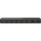 goobay 58479, HDMI splitter Sort