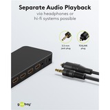 goobay HDMI Matrix-switch 4 til 2 (4K @ 60Hz), HDMI splitter Sort