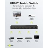 goobay HDMI Matrix-switch 4 til 2 (4K @ 60Hz), HDMI splitter Sort