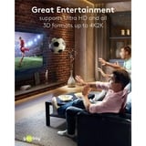 goobay HDMI Matrix-switch 4 til 2 (4K @ 60Hz), HDMI splitter Sort