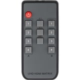 goobay HDMI Matrix-switch 4 til 2 (4K @ 60Hz), HDMI splitter Sort